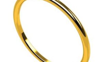 24 Karat Gold Ring_ Everything you Need to Know!