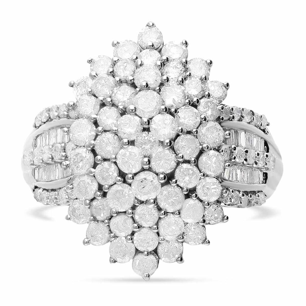 Cluster Ring