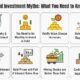 Gold Investment Myths