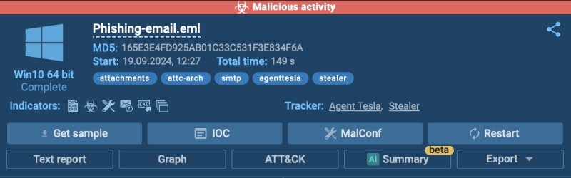 Overview of malicious activity inside ANY.RUN’s sandbox